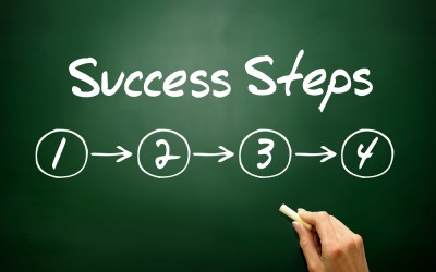 4 Ways to Raise Sales Team Performance