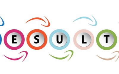 Top Steps to Building a High Performance Sales Team