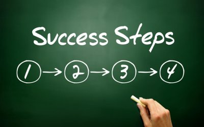 4 Steps to Selling Solutions Successfully