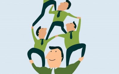 Why B2B Team Selling Creates Higher Performance